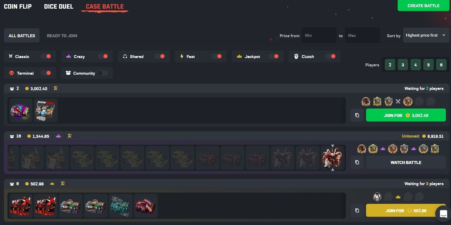 Most Popular Kinds of CS2 Gambling Sites